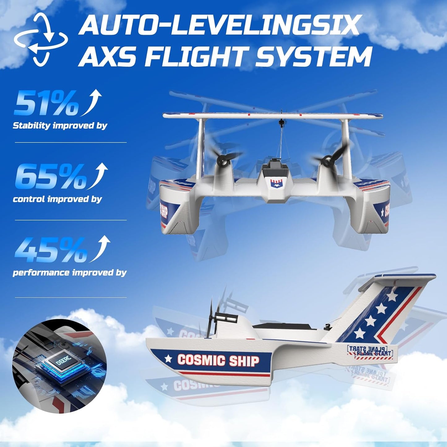 3CH Amphibious RC Plane