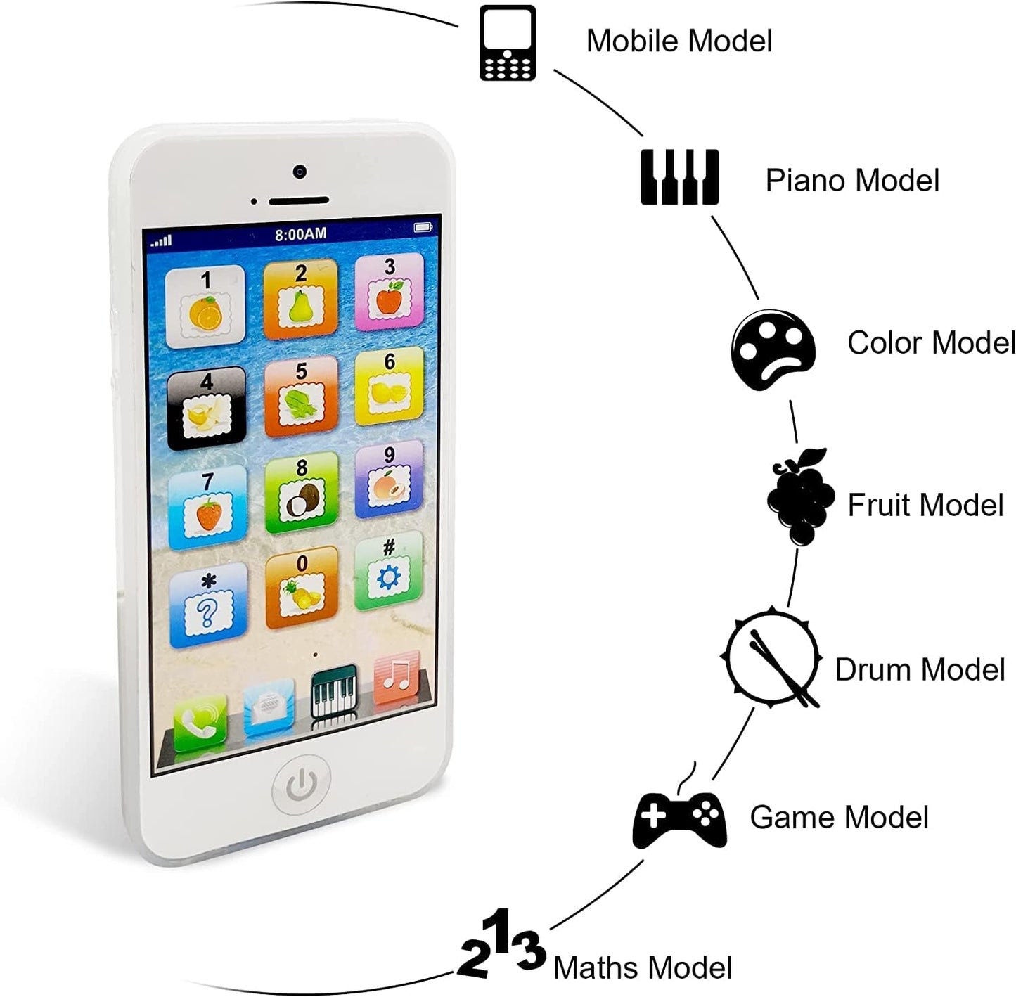 Toy Learning Play Cell Phone